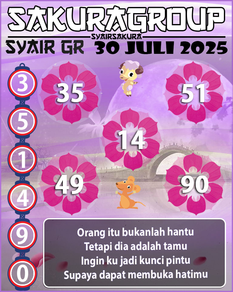 PREDIKSI SYAIR TOGEL GIRONA