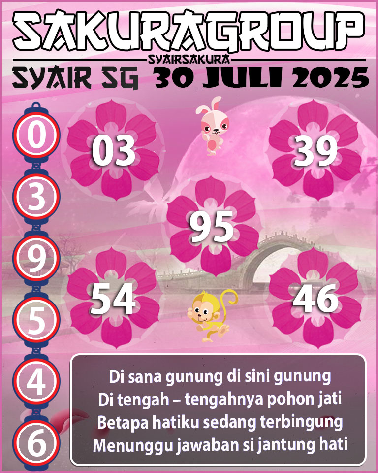 SYAIR TOGEL SINGAPORE