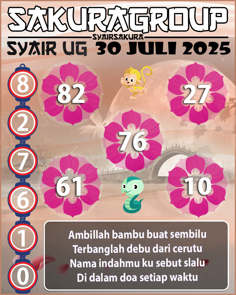 Prediksi SYAIR TOGEL UGANDA