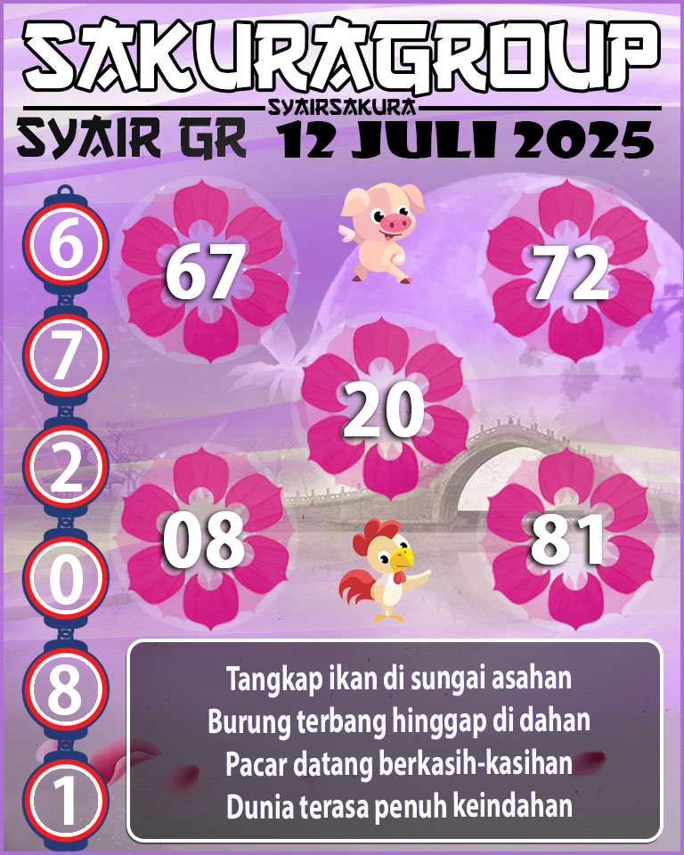 PREDIKSI SYAIR TOGEL GIRONA