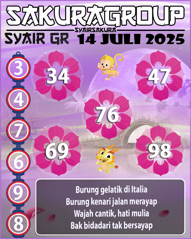 PREDIKSI SYAIR TOGEL GIRONA