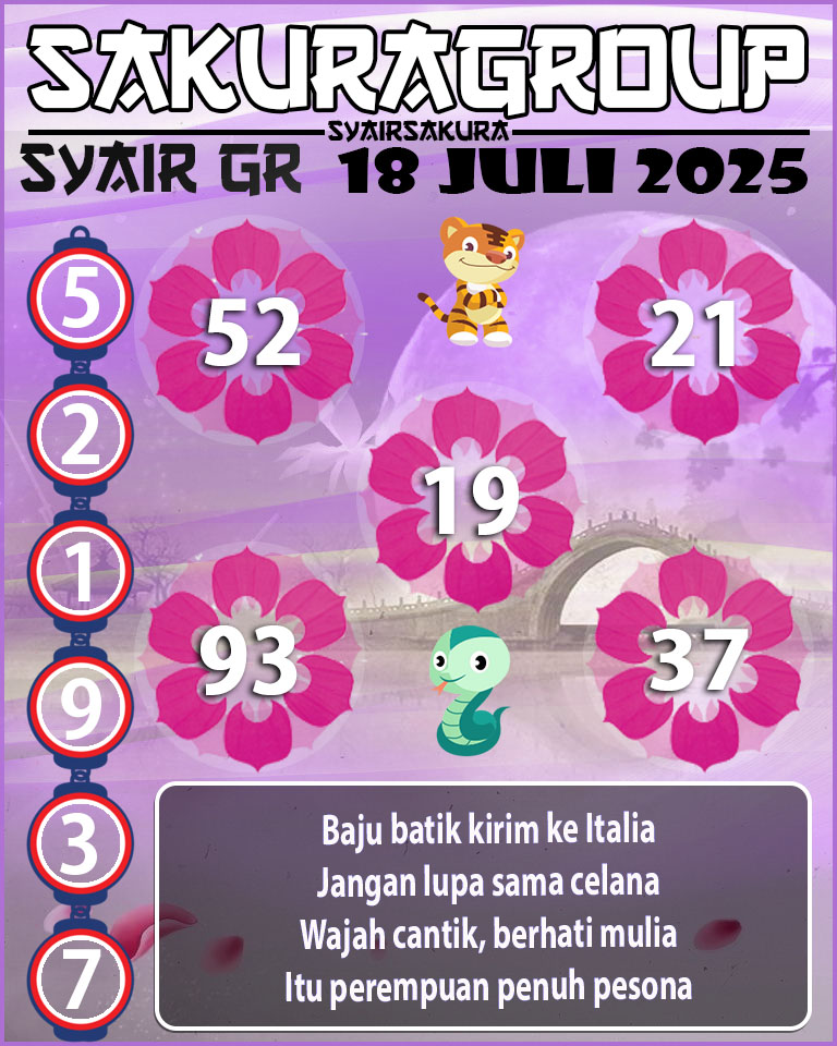 PREDIKSI SYAIR TOGEL GIRONA