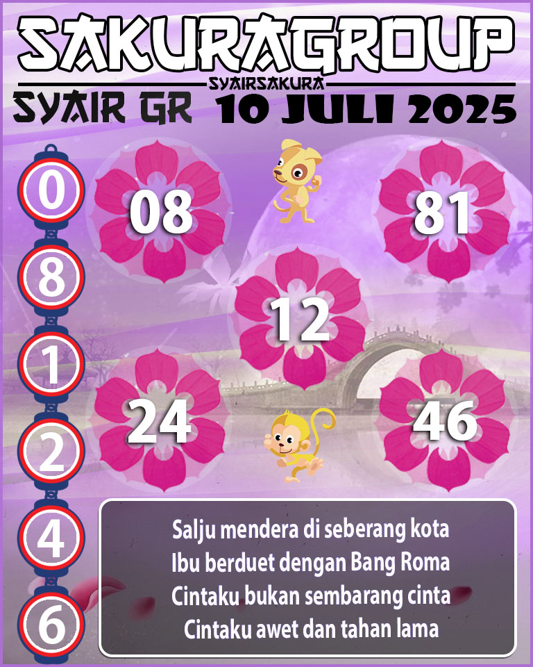 PREDIKSI SYAIR TOGEL GIRONA