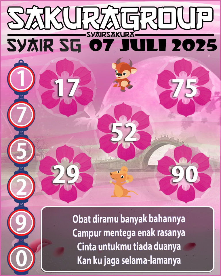 SYAIR TOGEL SINGAPORE