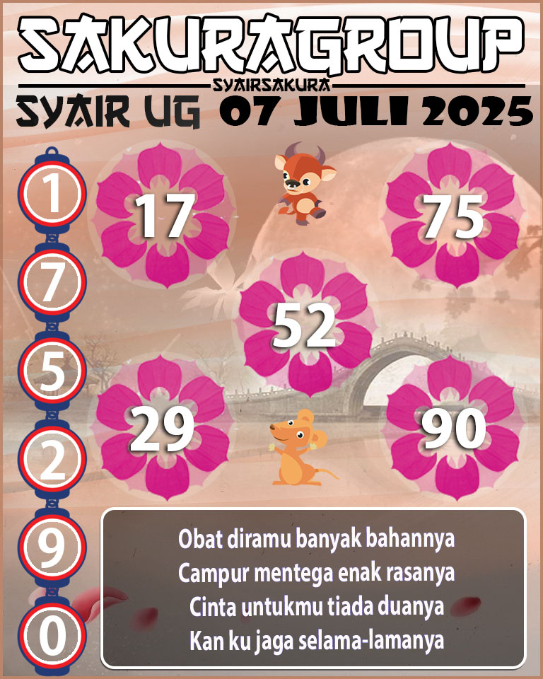 SYAIR TOGEL SINGAPORE