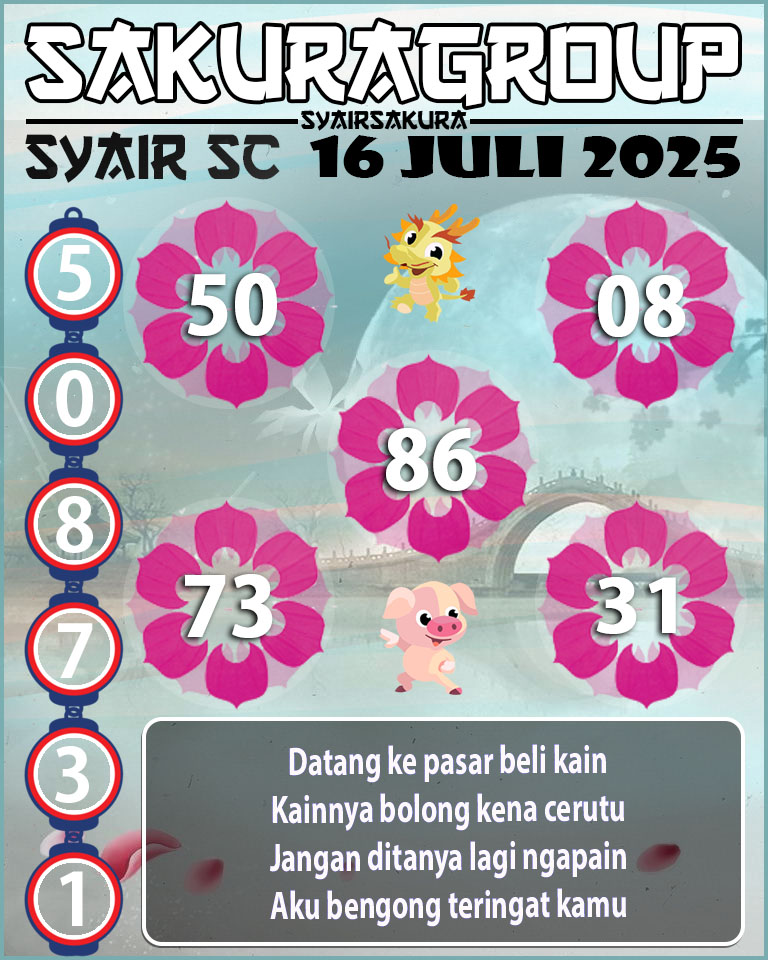 Prediksi SYAIR TOGEL SCOTLAND