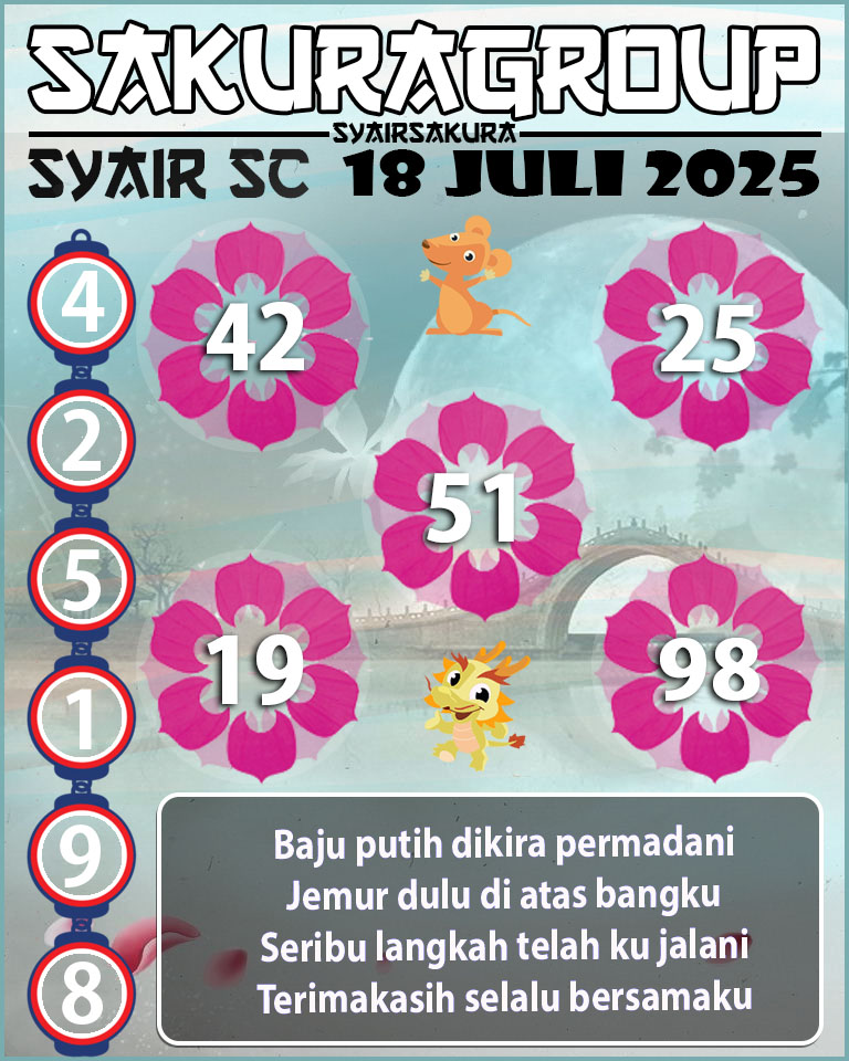 Prediksi SYAIR TOGEL SCOTLAND