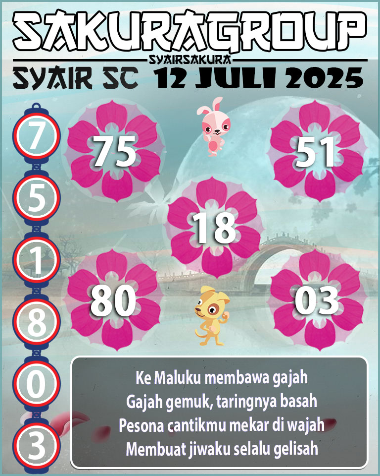 Prediksi SYAIR TOGEL SCOTLAND