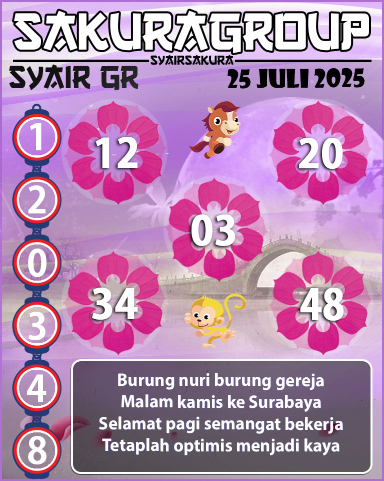 PREDIKSI SYAIR TOGEL GIRONA