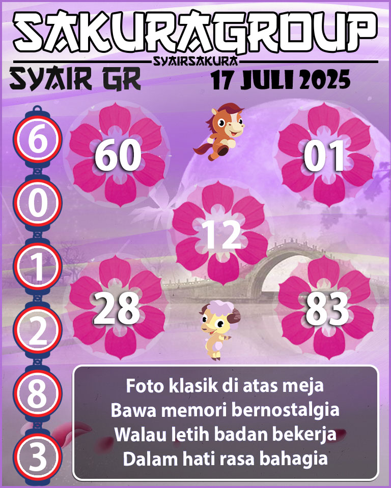 PREDIKSI SYAIR TOGEL GIRONA