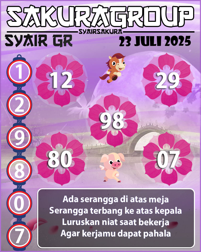 PREDIKSI SYAIR TOGEL GIRONA