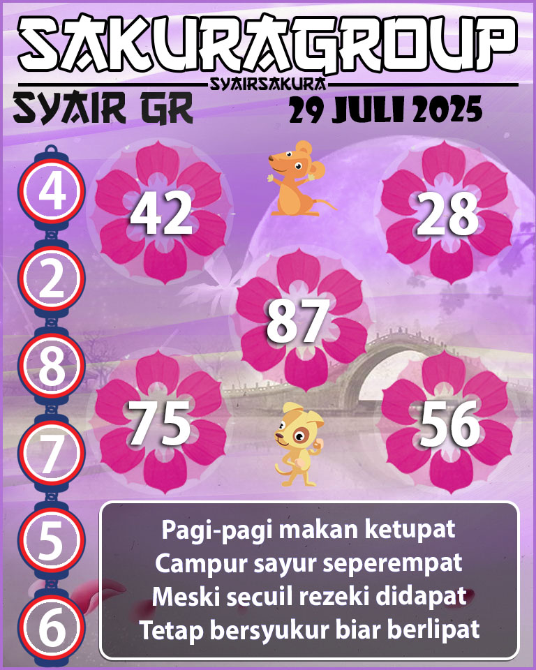 PREDIKSI SYAIR TOGEL GIRONA