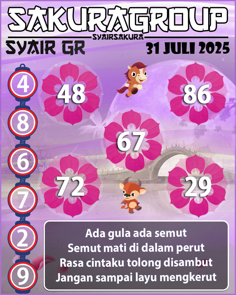 PREDIKSI SYAIR TOGEL GIRONA