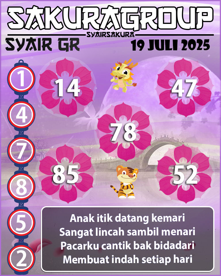 PREDIKSI SYAIR TOGEL GIRONA