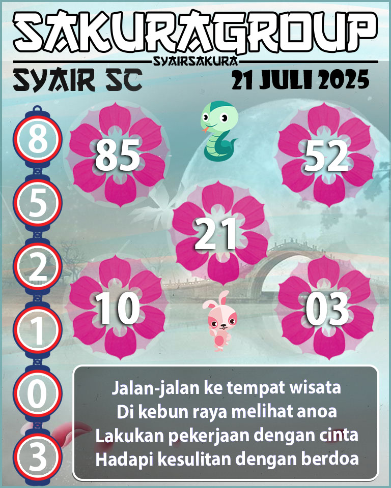 Prediksi SYAIR TOGEL SCOTLAND