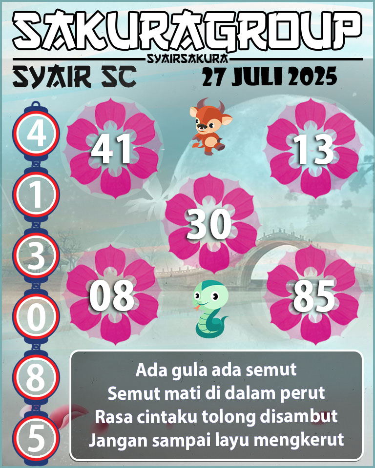Prediksi SYAIR TOGEL SCOTLAND