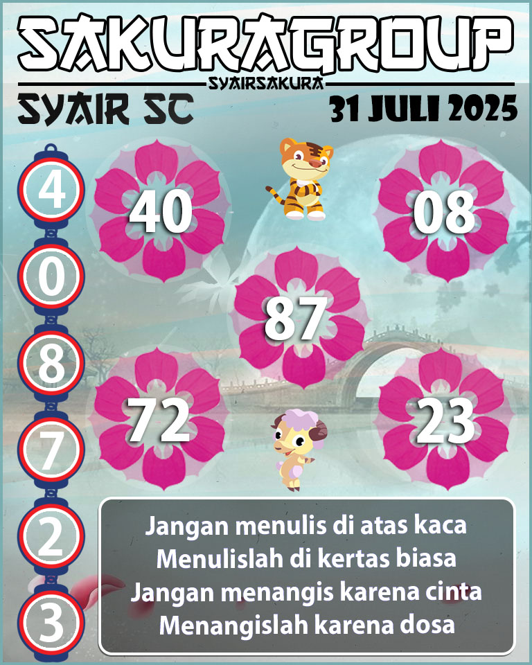 Prediksi SYAIR TOGEL SCOTLAND