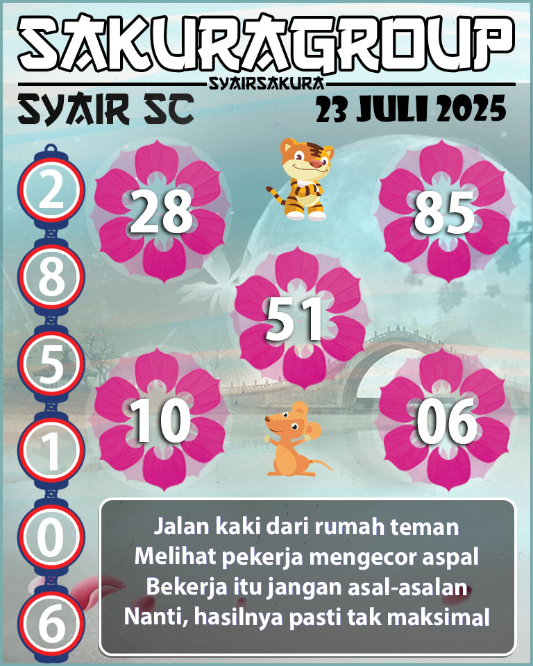 Prediksi SYAIR TOGEL SCOTLAND
