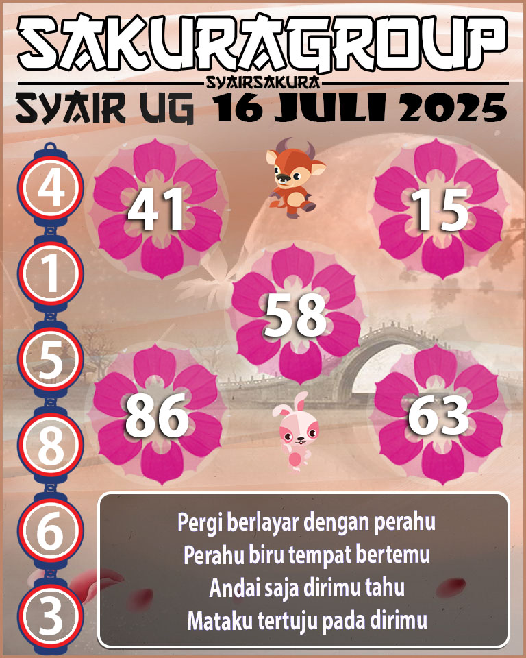 Prediksi SYAIR TOGEL UGANDA
