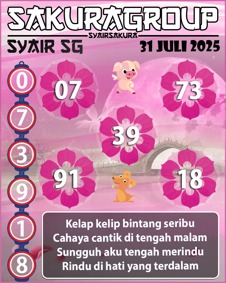 SYAIR TOGEL SINGAPORE