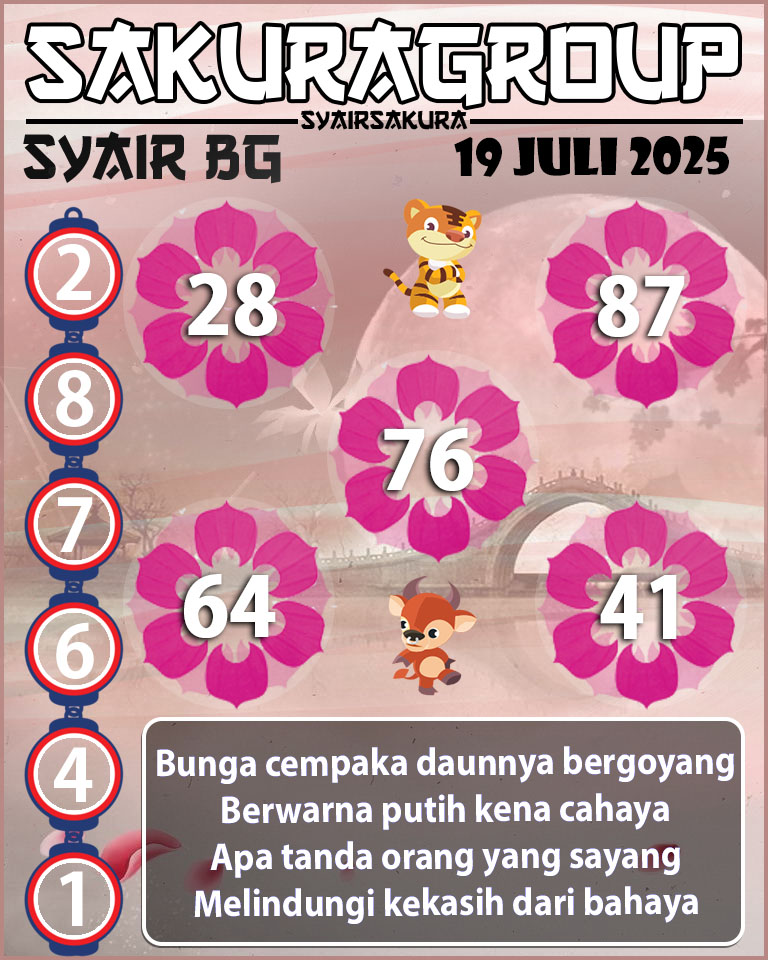 Prediksi SYAIR TOGEL BELGIUM