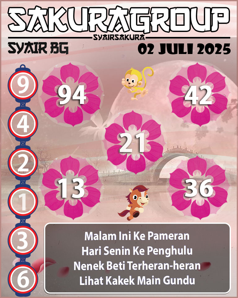 PREDIKSI SYAIR TOGEL BELGIUM