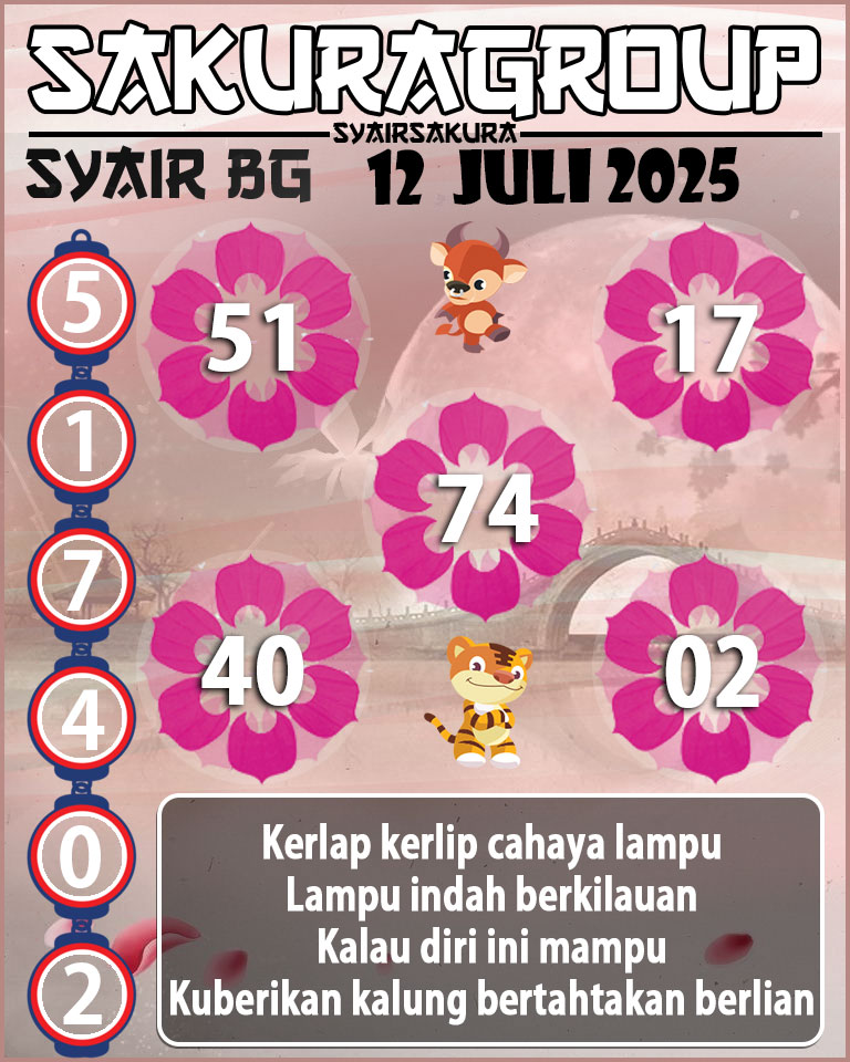 Prediksi SYAIR TOGEL BELGIUM