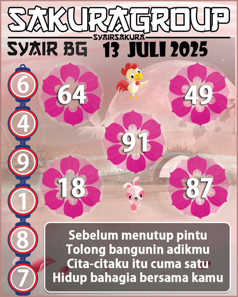 Prediksi SYAIR TOGEL BELGIUM