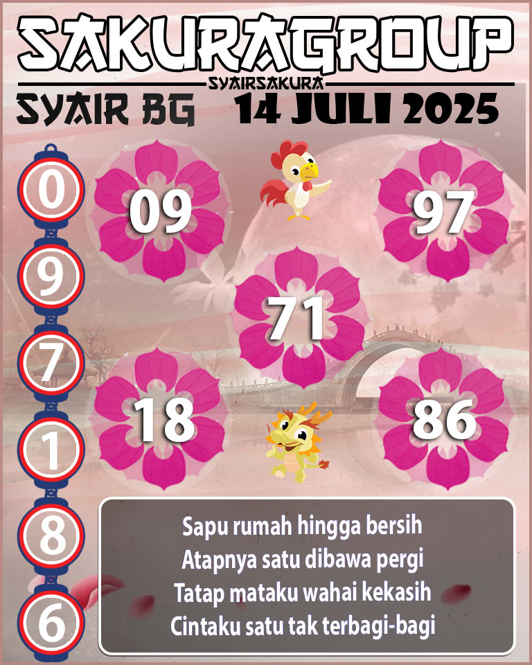 Prediksi SYAIR TOGEL BELGIUM