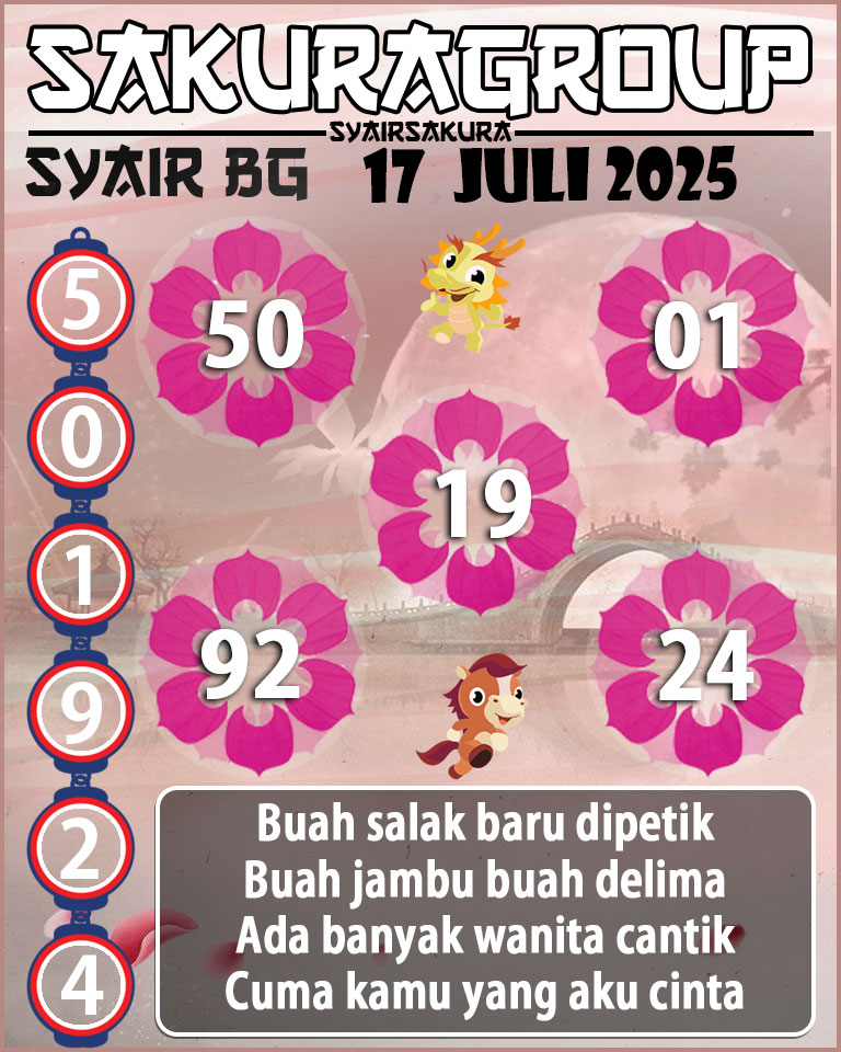 Prediksi SYAIR TOGEL BELGIUM