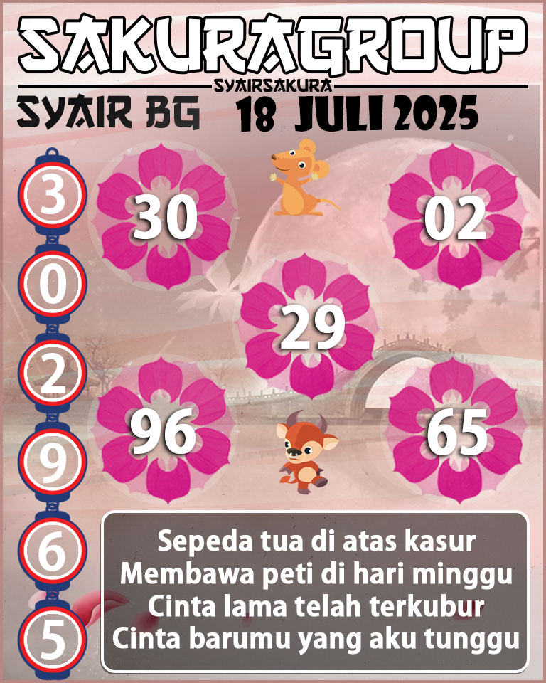 Prediksi SYAIR TOGEL BELGIUM