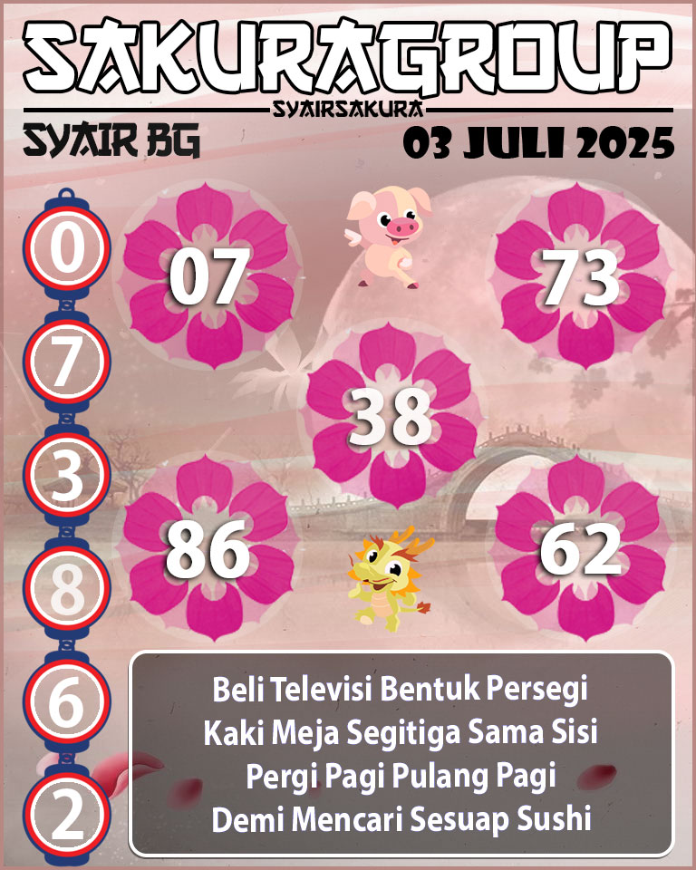 PREDIKSI SYAIR TOGEL BELGIUM