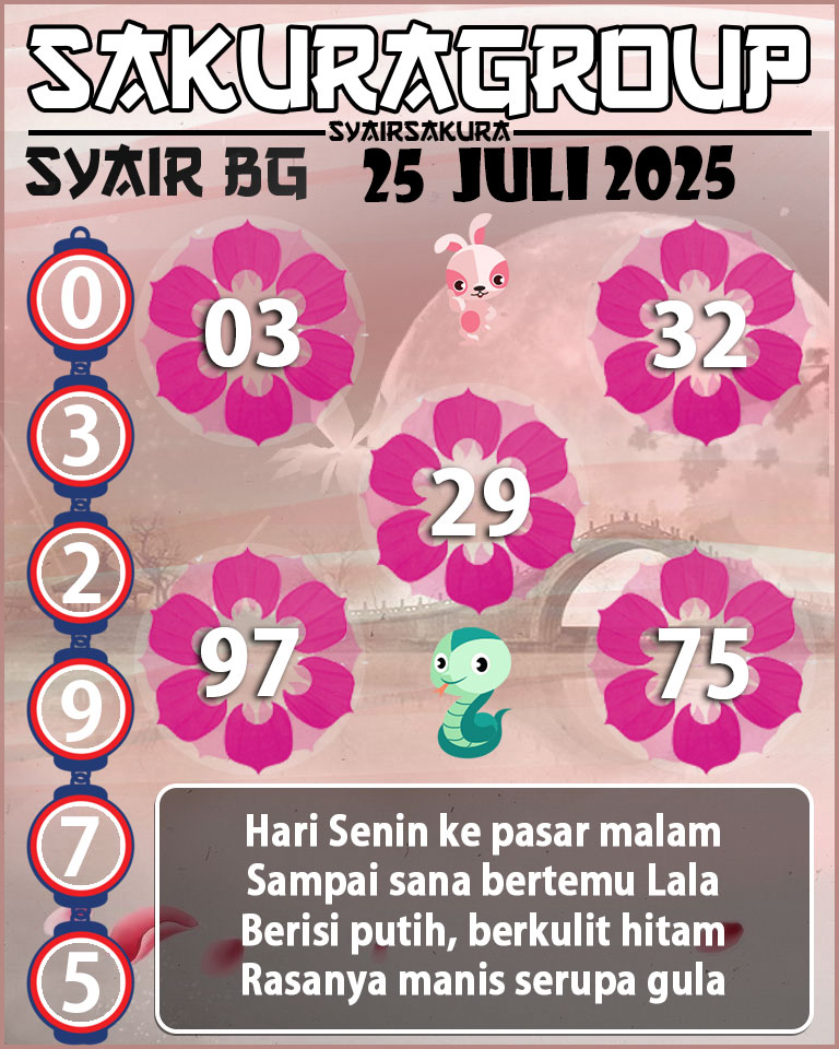 Prediksi SYAIR TOGEL BELGIUM