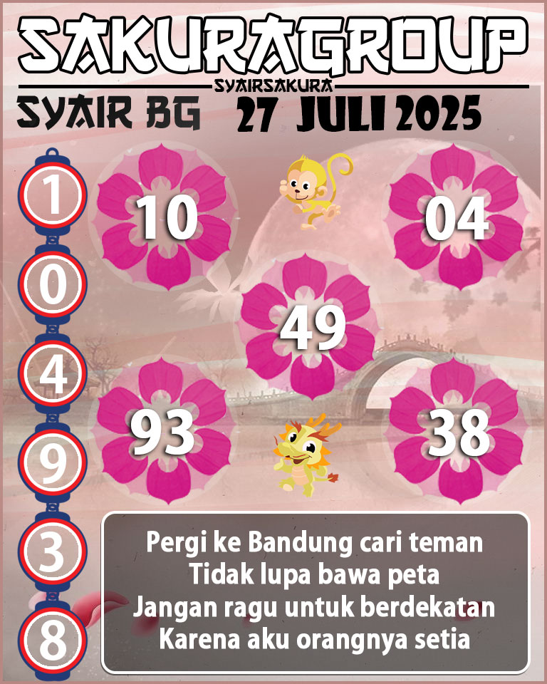 Prediksi SYAIR TOGEL BELGIUM
