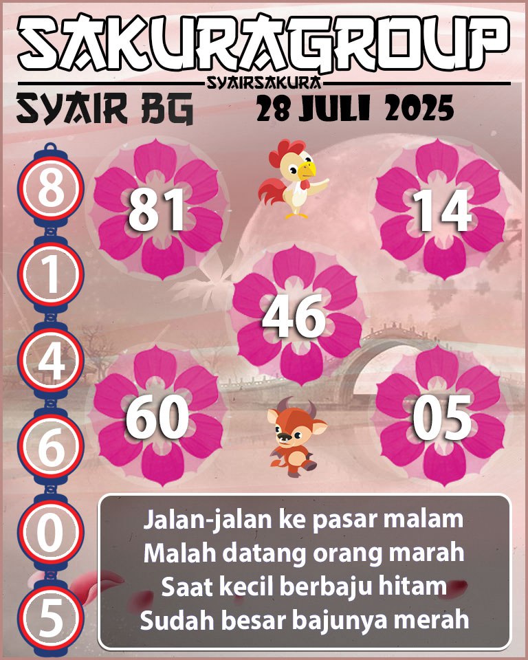 Prediksi SYAIR TOGEL BELGIUM