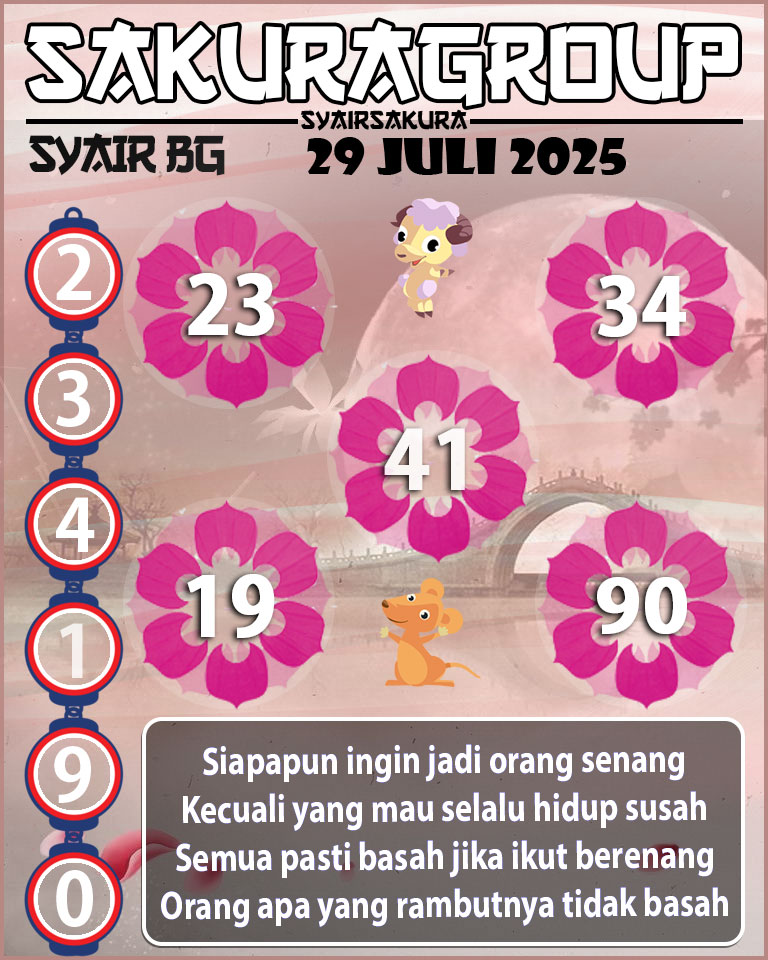 Prediksi SYAIR TOGEL BELGIUM