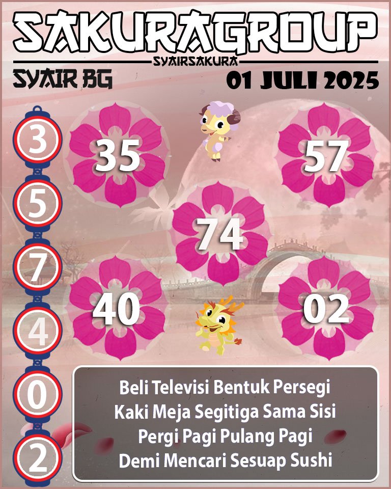 PREDIKSI SYAIR TOGEL BELGIUM
