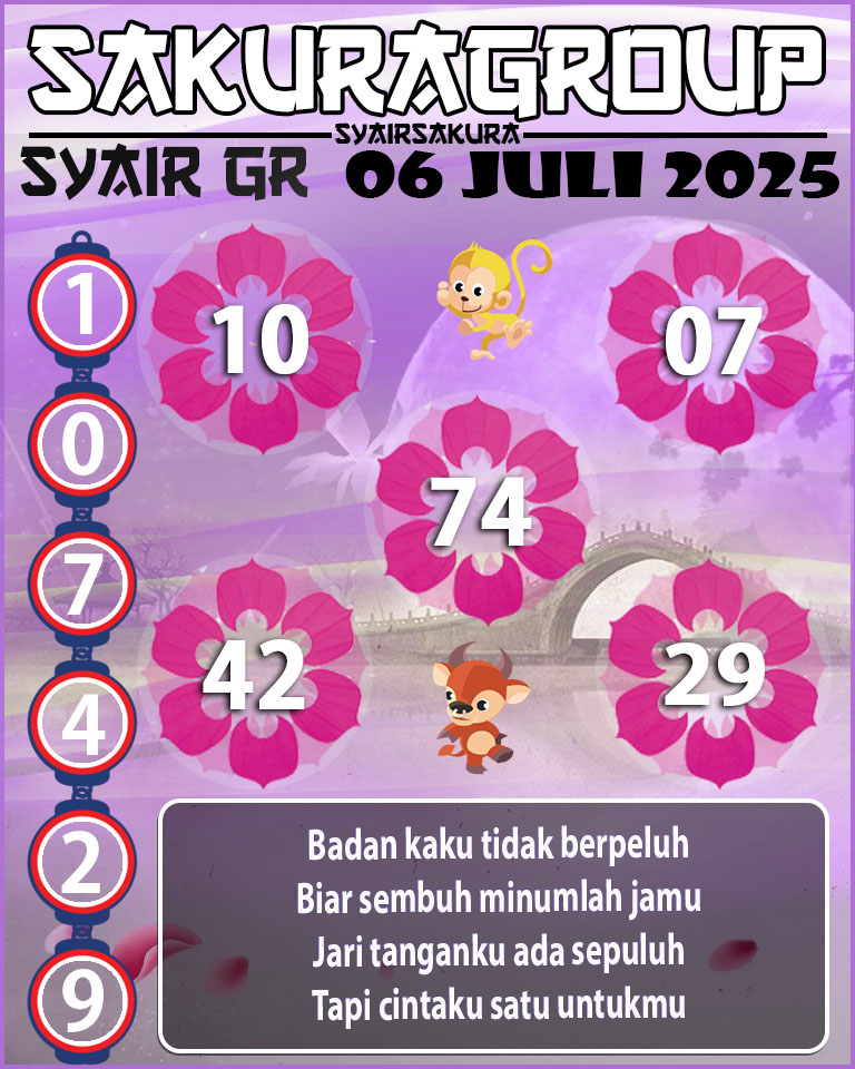 PREDIKSI SYAIR TOGEL GIRONA