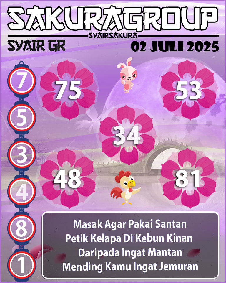 PREDIKSI SYAIR TOGEL GIRONA