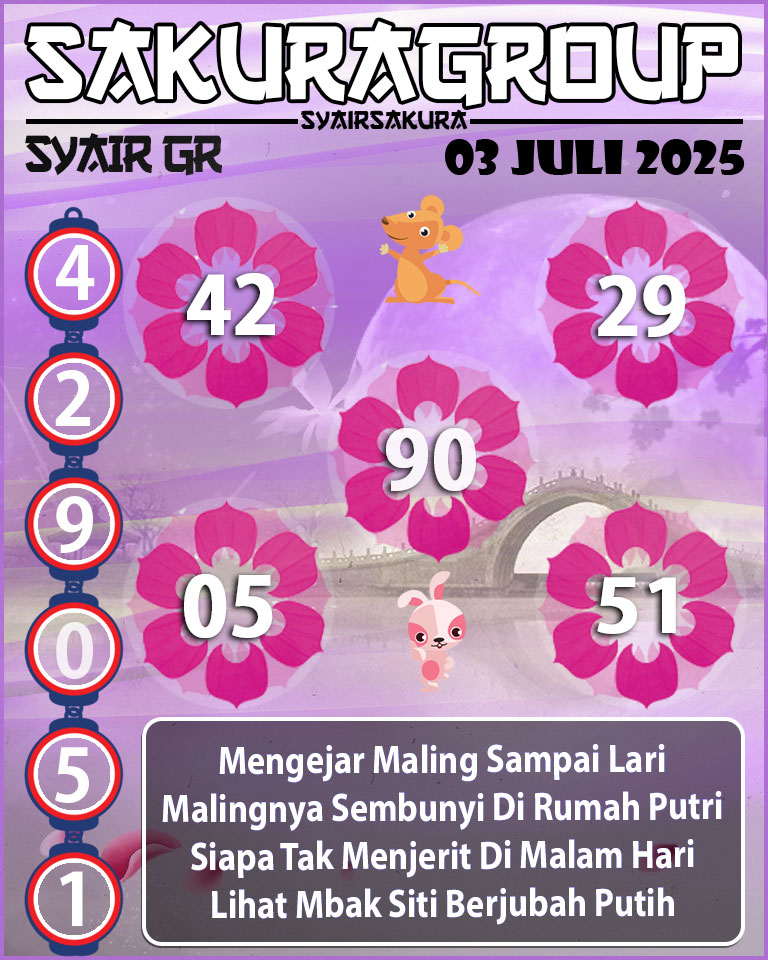 PREDIKSI SYAIR TOGEL GIRONA