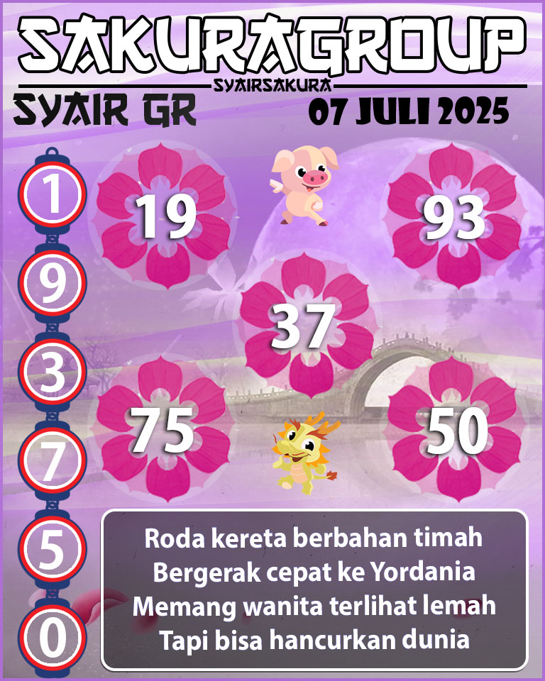 PREDIKSI SYAIR TOGEL GIRONA