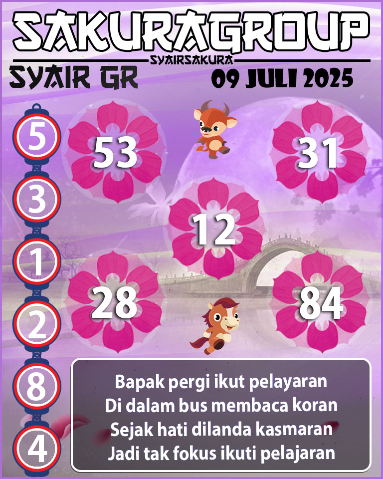 PREDIKSI SYAIR TOGEL GIRONA