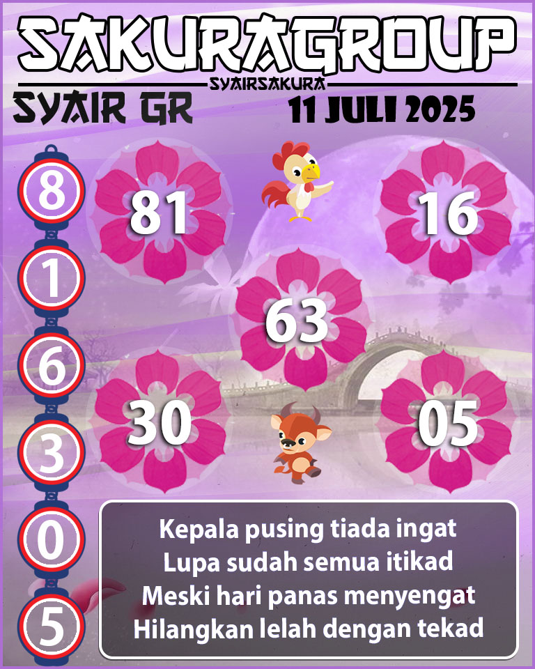 PREDIKSI SYAIR TOGEL GIRONA