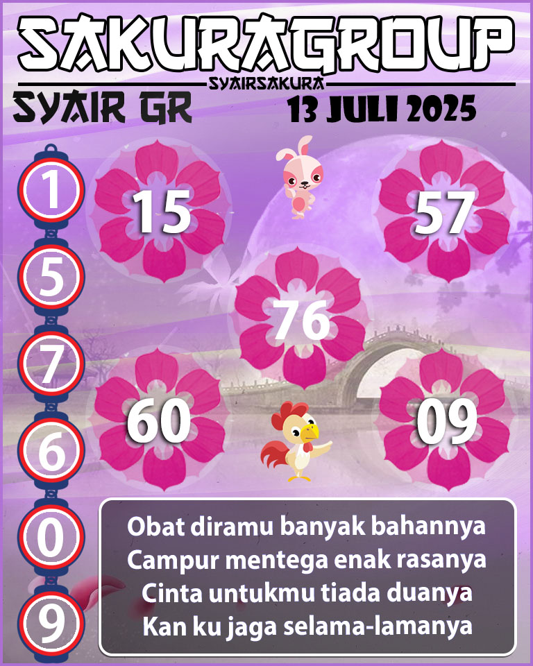 PREDIKSI SYAIR TOGEL GIRONA