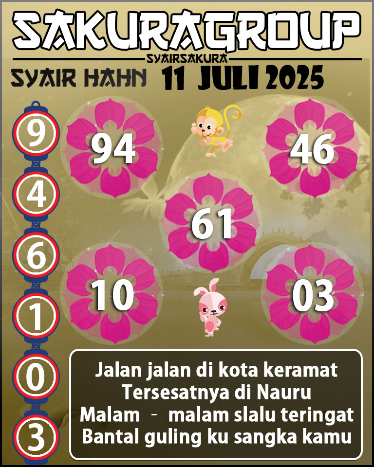 Prediksi SYAIR TOGEL HAHN