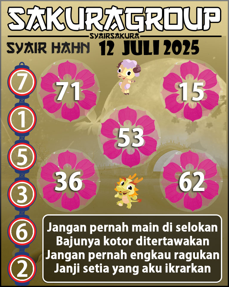 Prediksi SYAIR TOGEL HAHN