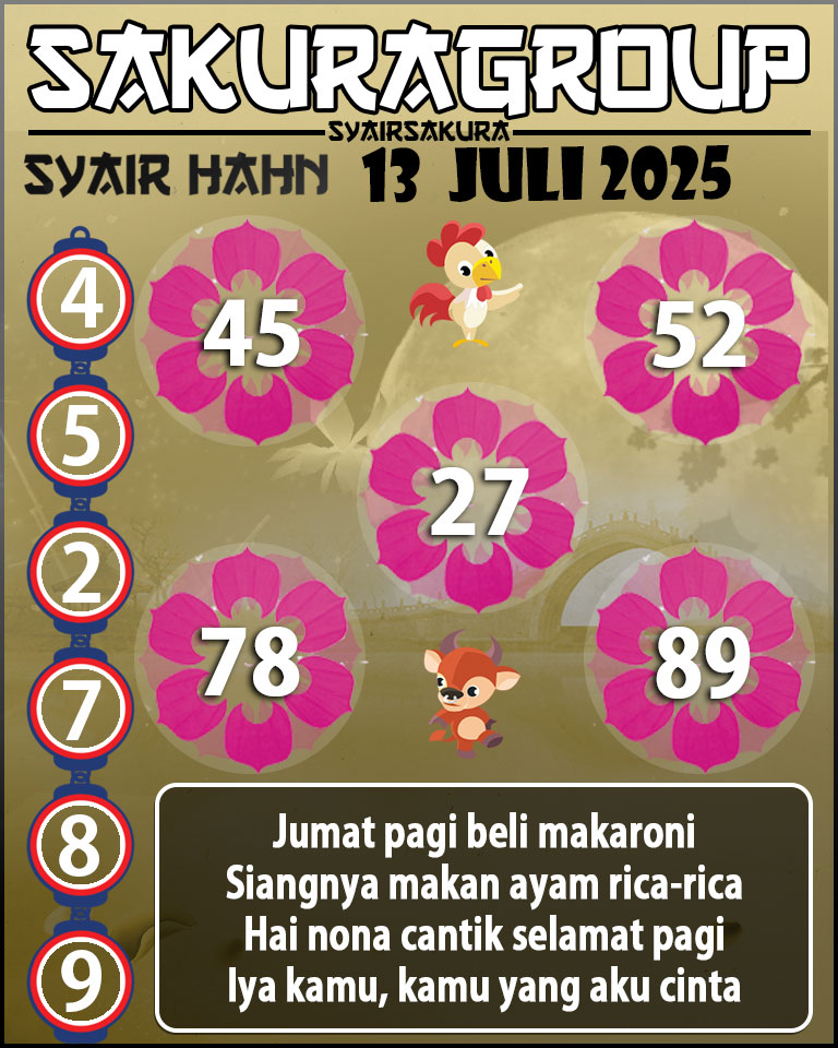 Prediksi SYAIR TOGEL HAHN