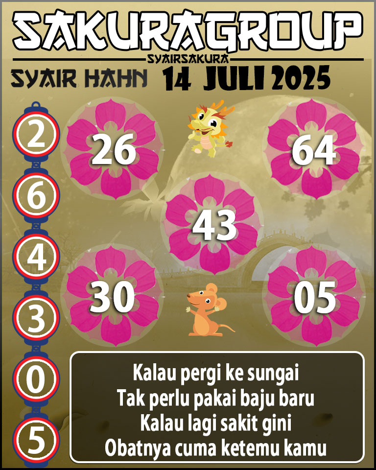 Prediksi SYAIR TOGEL HAHN