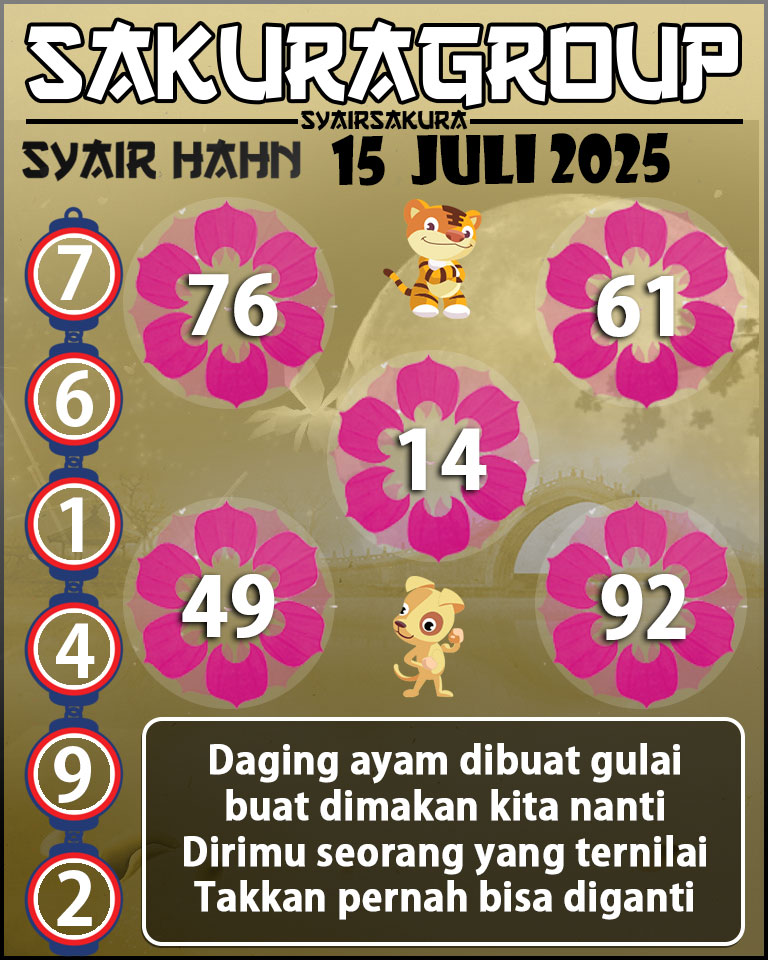 Prediksi SYAIR TOGEL HAHN