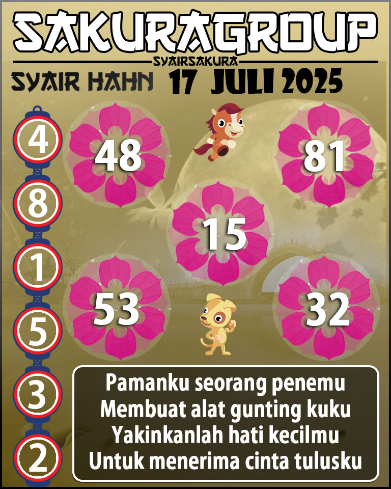 Prediksi SYAIR TOGEL HAHN
